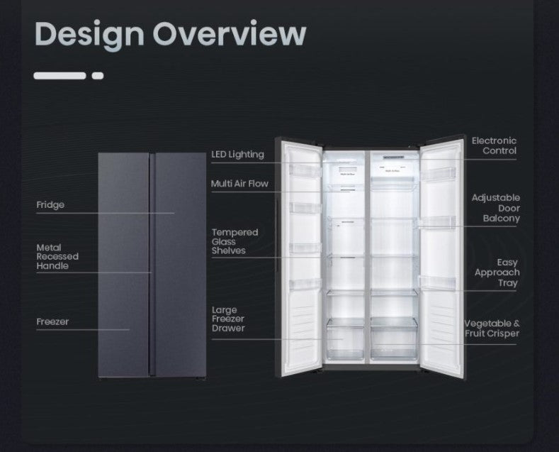 Hisense 510L Fridge Side by Side INVERTER RS588N4ABNIV Refrigerator (Black)