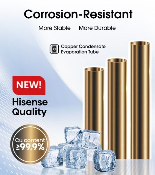 Hisense Side by Side Inverter - Pink/White (620L) RS688N4AW-PU/RS688N4AWPU