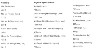 Samsung 580L Fridge RT18M6211SG Top Mount Freezer Inverter Refrigerator RT18M6211SG/ME