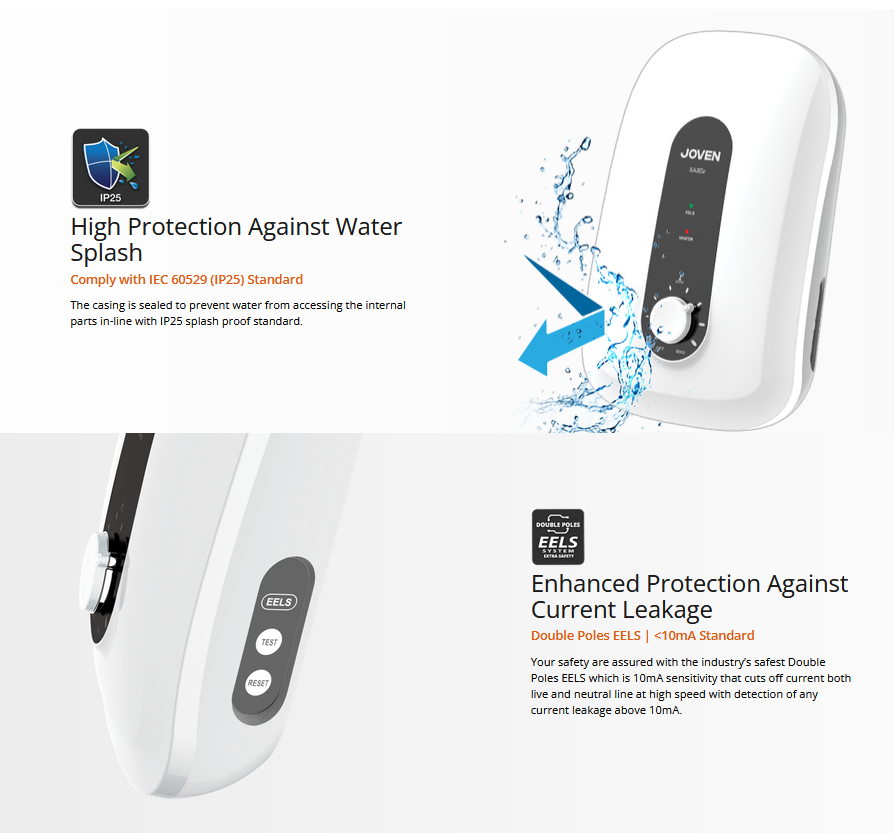 JOVEN SA20E (White) Instant Water Heater