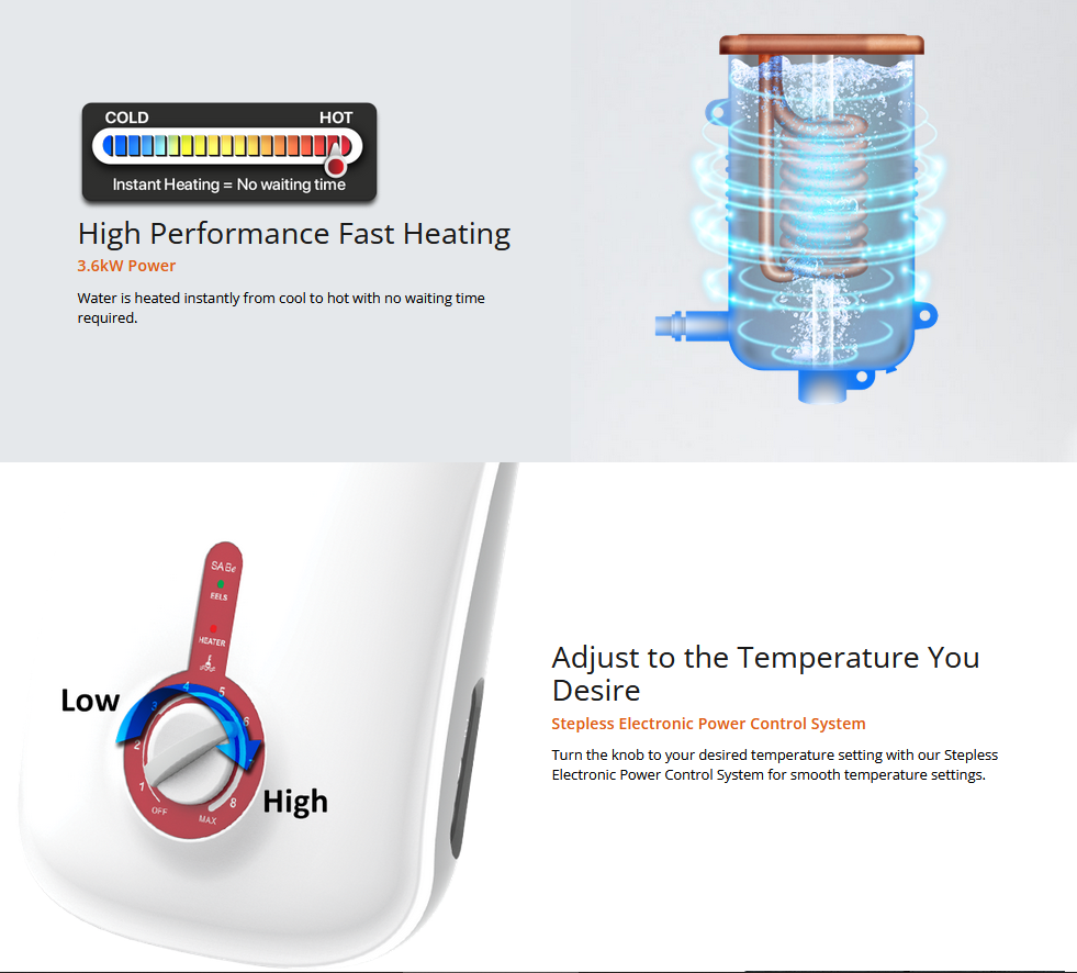 JOVEN SA8E (White) Instant Water Heater