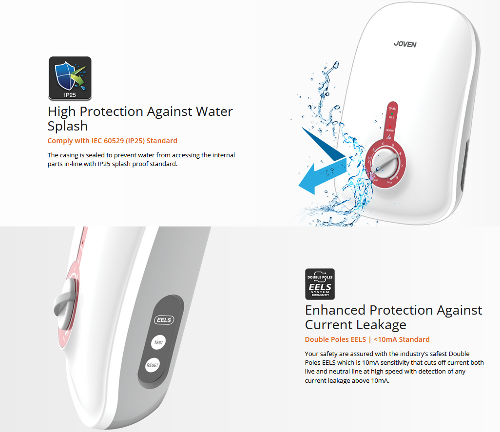 JOVEN SA8E (White) Instant Water Heater