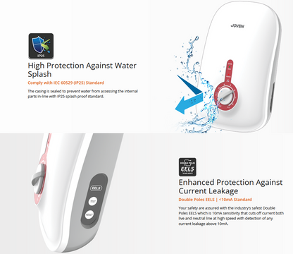 JOVEN SA8E (White) Instant Water Heater