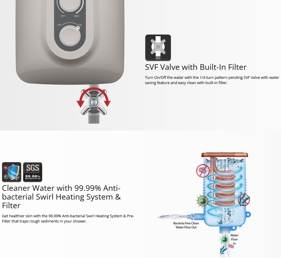 Joven SB11E/SB11EDG (Dark Grey) 3.6kW Instant Water Heater