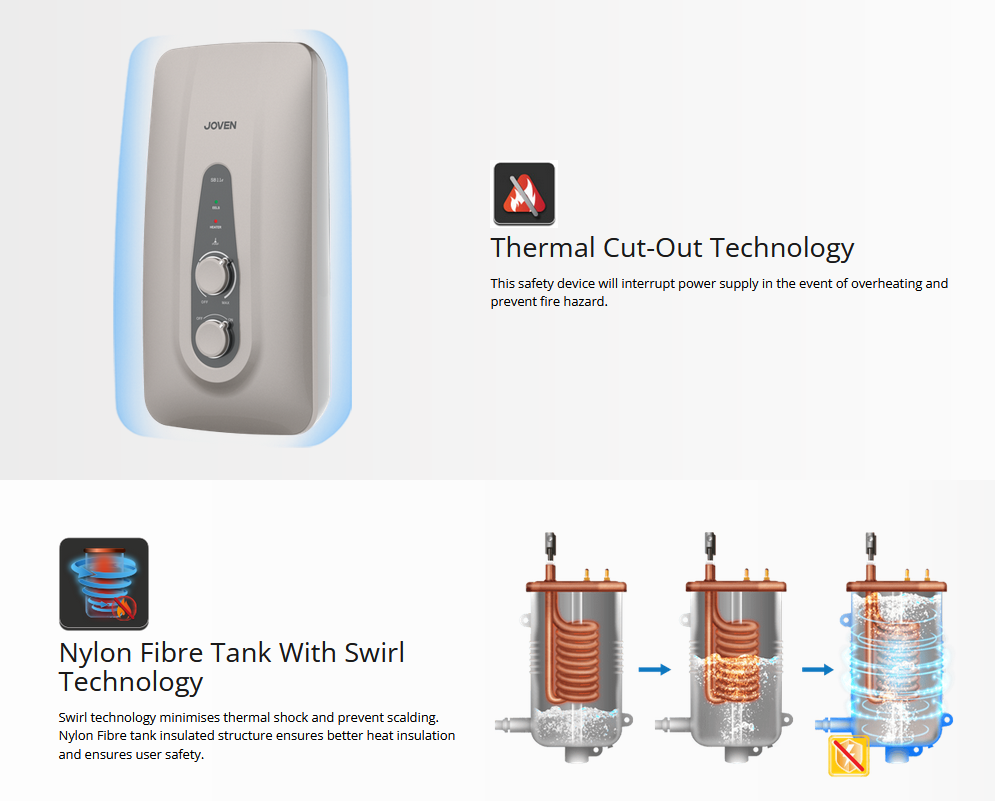 Joven SB11E/SB11EDG (Dark Grey) 3.6kW Instant Water Heater