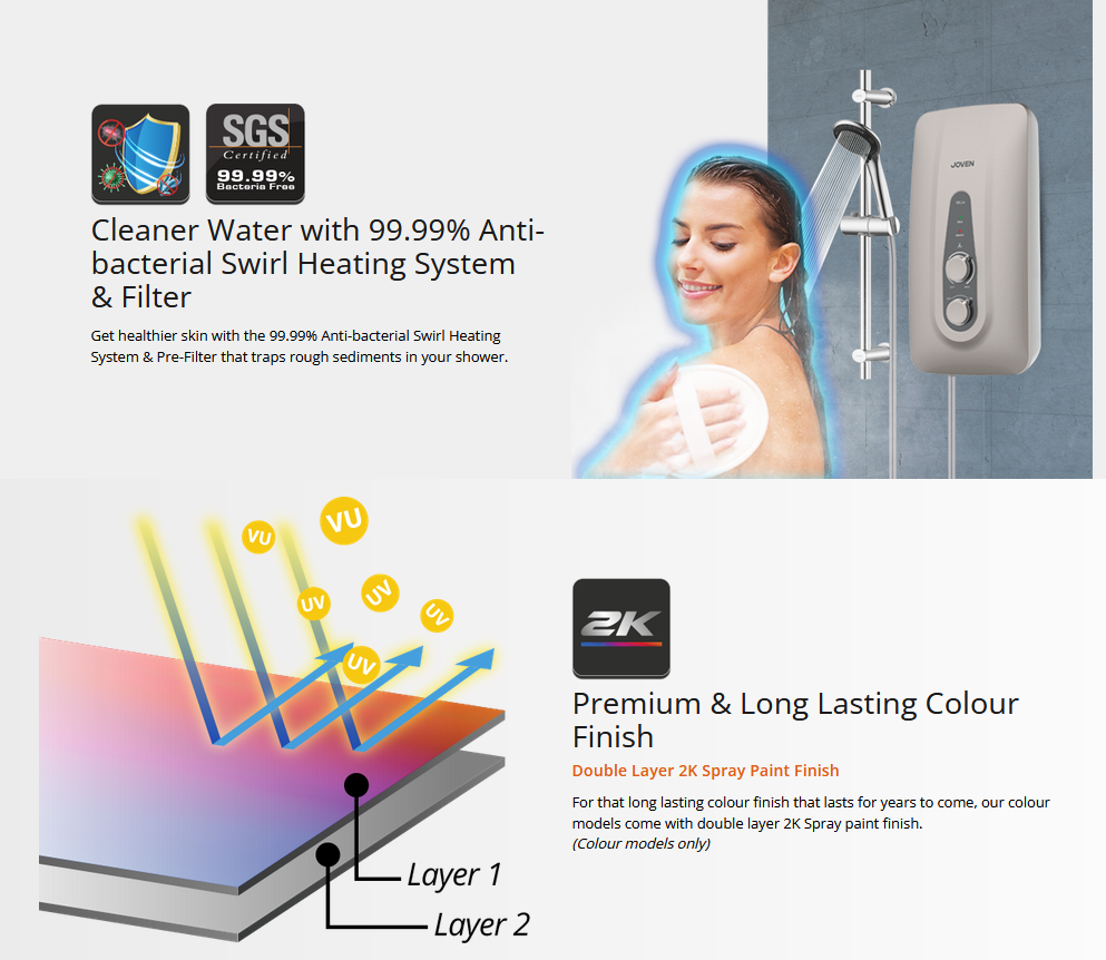 Joven SB11E/SB11EDG (Dark Grey) 3.6kW Instant Water Heater