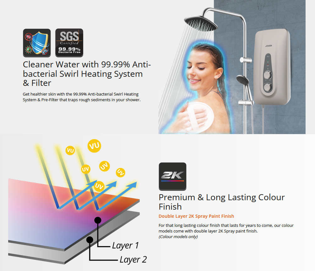 Joven SB11E-RS/SB11ERSWH White 4.2kW Instant Water Heater