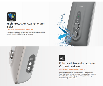 Joven SB11E-RS/SB11ERSWH White 4.2kW Instant Water Heater