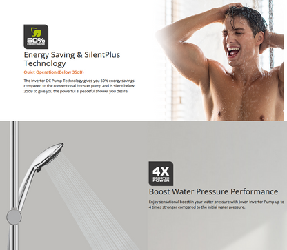 Joven SC33iP (White) Instant Water Heater with Dc Pump