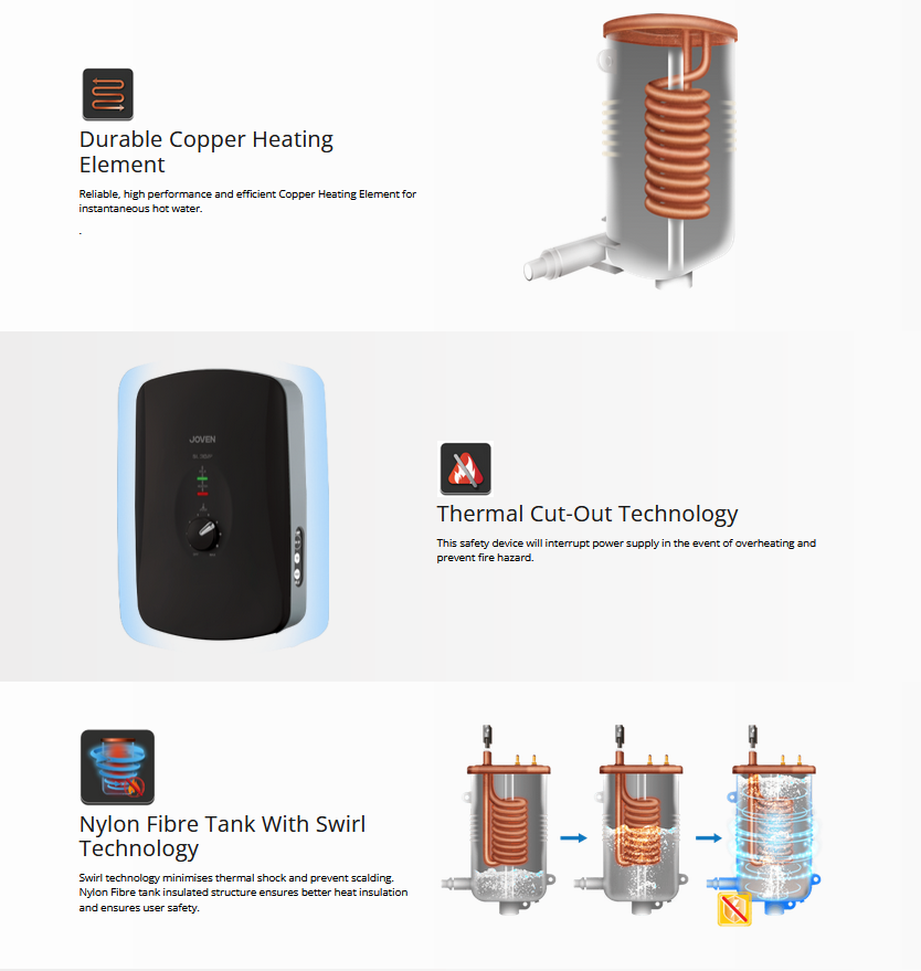 Joven SL30IP/SL30IPWH White Instant Water Heater Inverter DC (with pump)