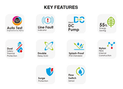 Alpha Instant Water Heater with DC PUMP SMART 18i / SMART18I MATT BLACK