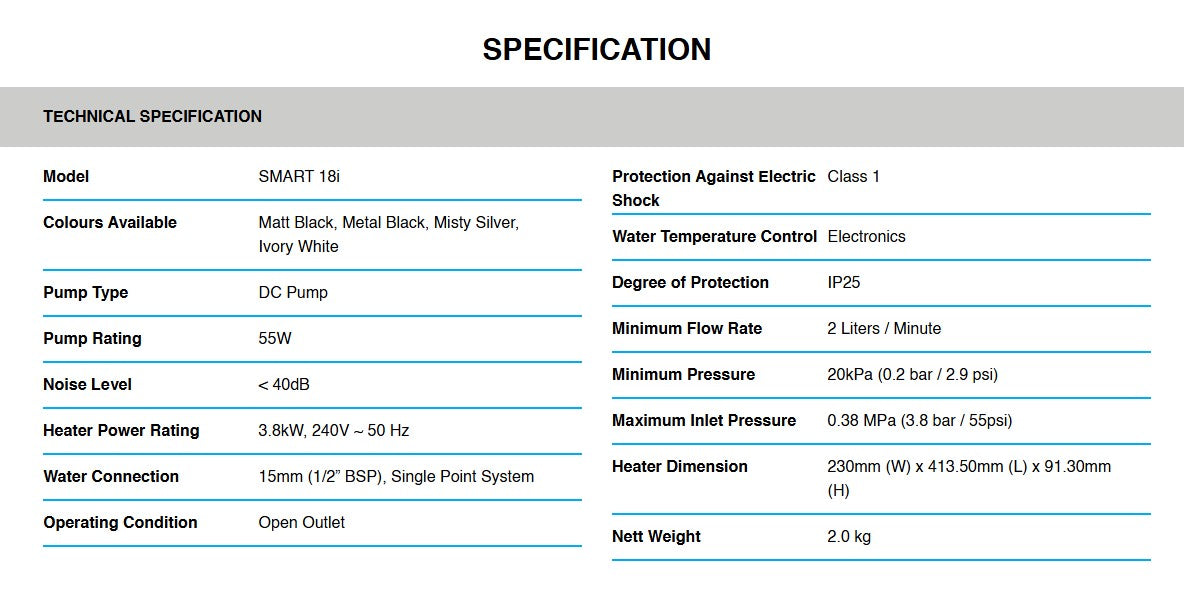 Alpha Instant Water Heater with DC PUMP SMART 18i / SMART18I MATT BLACK