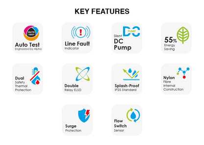 Alpha Instant Water Heater with DC PUMP SMART 18i plus rain shower / SMART18IRS Matt Black