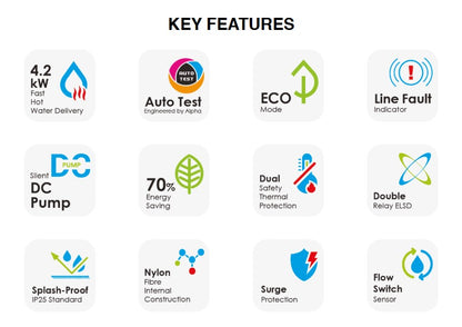 Alpha Water Heater Instant Smart DC Pump (SMART REVO i, MOCHA)