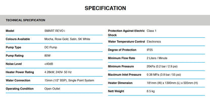Alpha Water Heater Instant Smart DC Pump (SMART REVO i, SATIN)