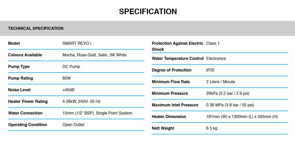 Alpha Water Heater Instant Smart DC Pump (SMART REVO i, ROSE GOLD)