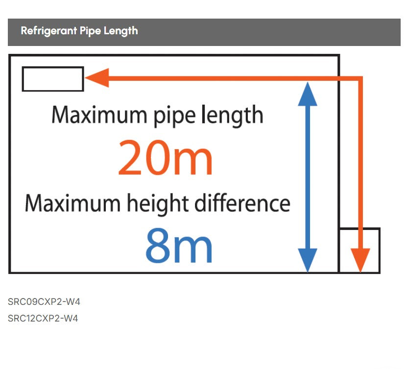 Mitsubishi 1.0HP R32 Air Conditioner SRK09CXP-W4 Non Inverter Air Cond SRK09CXPW4
