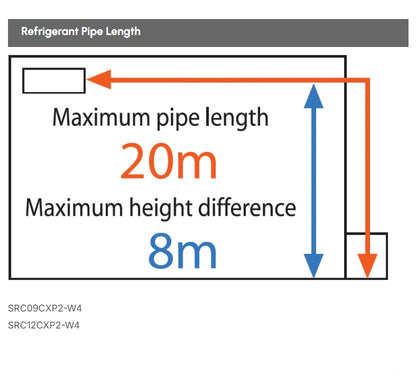 Mitsubishi 1.0HP R32 Air Conditioner SRK09CXP-W4 Non Inverter Air Cond SRK09CXPW4