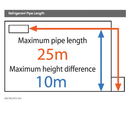 Mitsubishi 2.0HP R32 Air Conditioner SRK18CXP-W4 Non Inverter Air Cond SRK18CXPW4