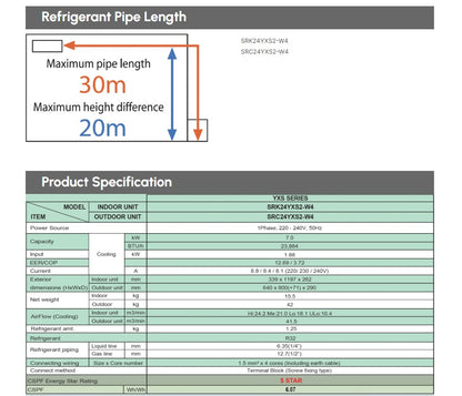 Mitsubishi 2.5HP Standard Inverter Aircond SRK24YXS2-W4 R32 Air conditioner SRK24YXS2