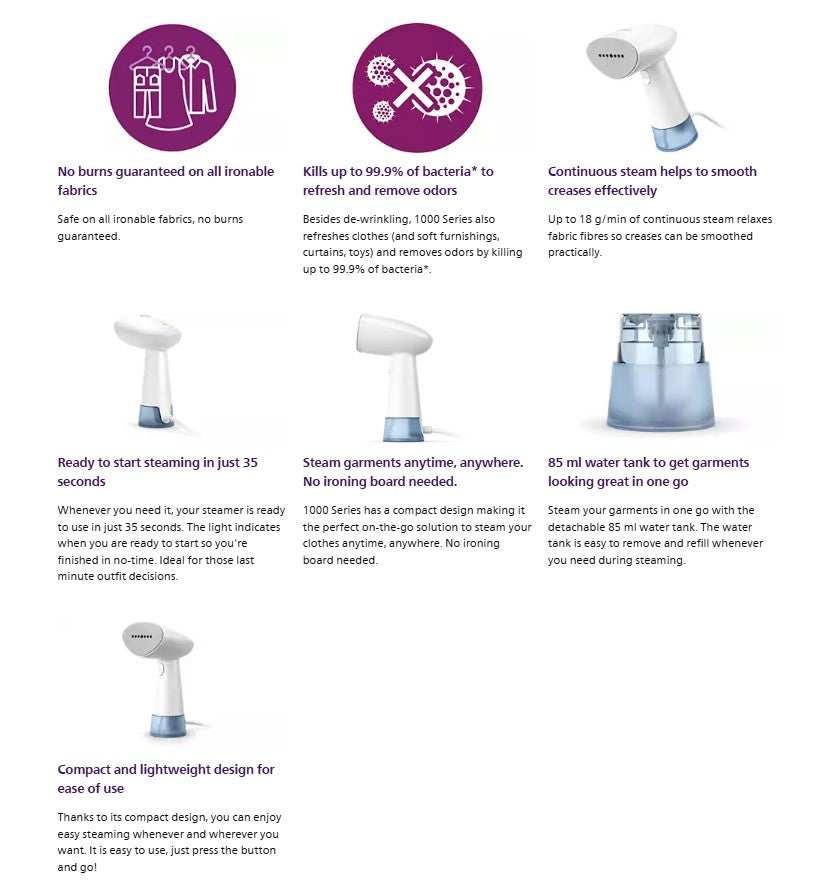 Philips STH1000 Handheld Steamer 1000 Series STH1000/16 Seterika
