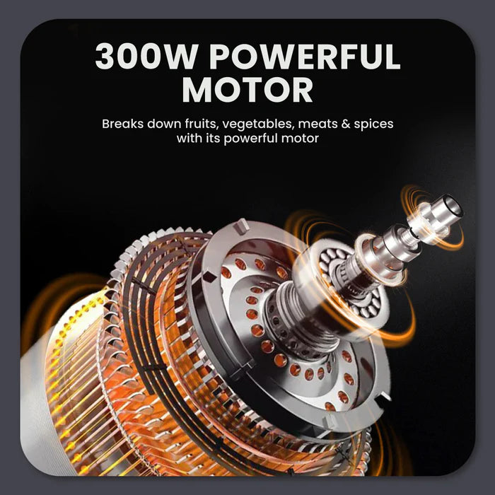 Russell Taylors Power Blender with Dry Mill (1.5L) TB2