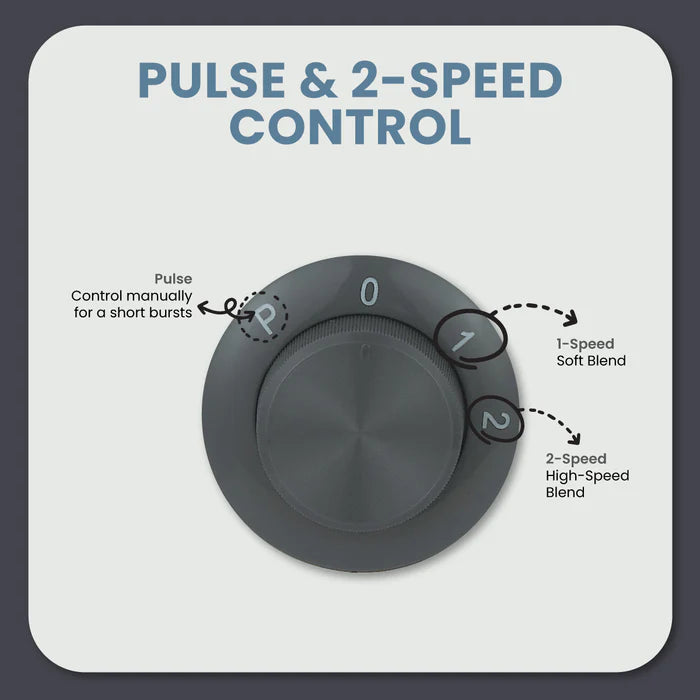 Russell Taylors Power Blender with Dry Mill (1.5L) TB2