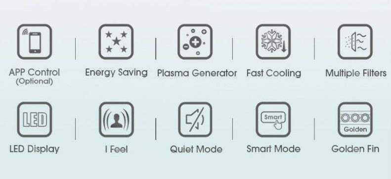 Hisense 2.0HP (R32) Inverter Air Conditioner AI20TUGS (TUGS) Aircond / Air Cond
