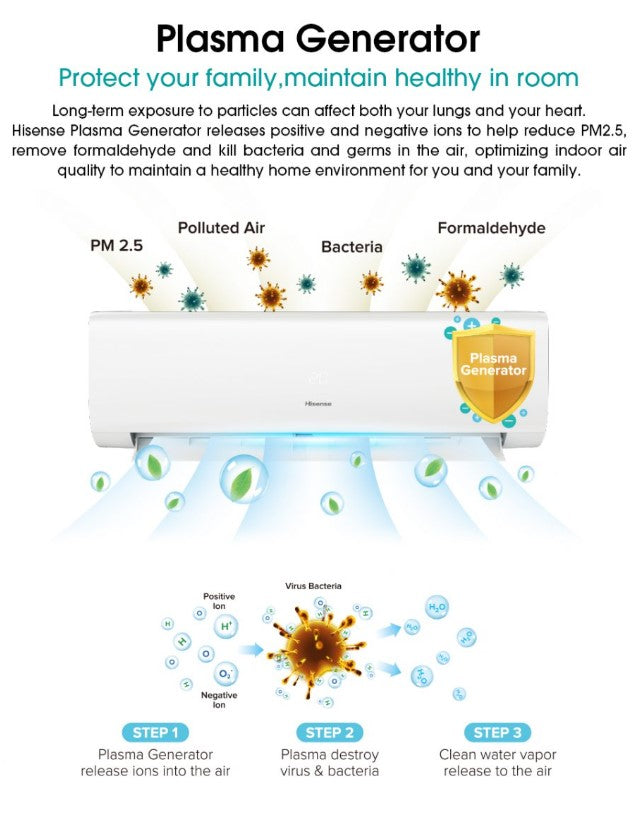 Hisense 2.0HP (R32) Inverter Air Conditioner AI20TUGS (TUGS) Aircond / Air Cond
