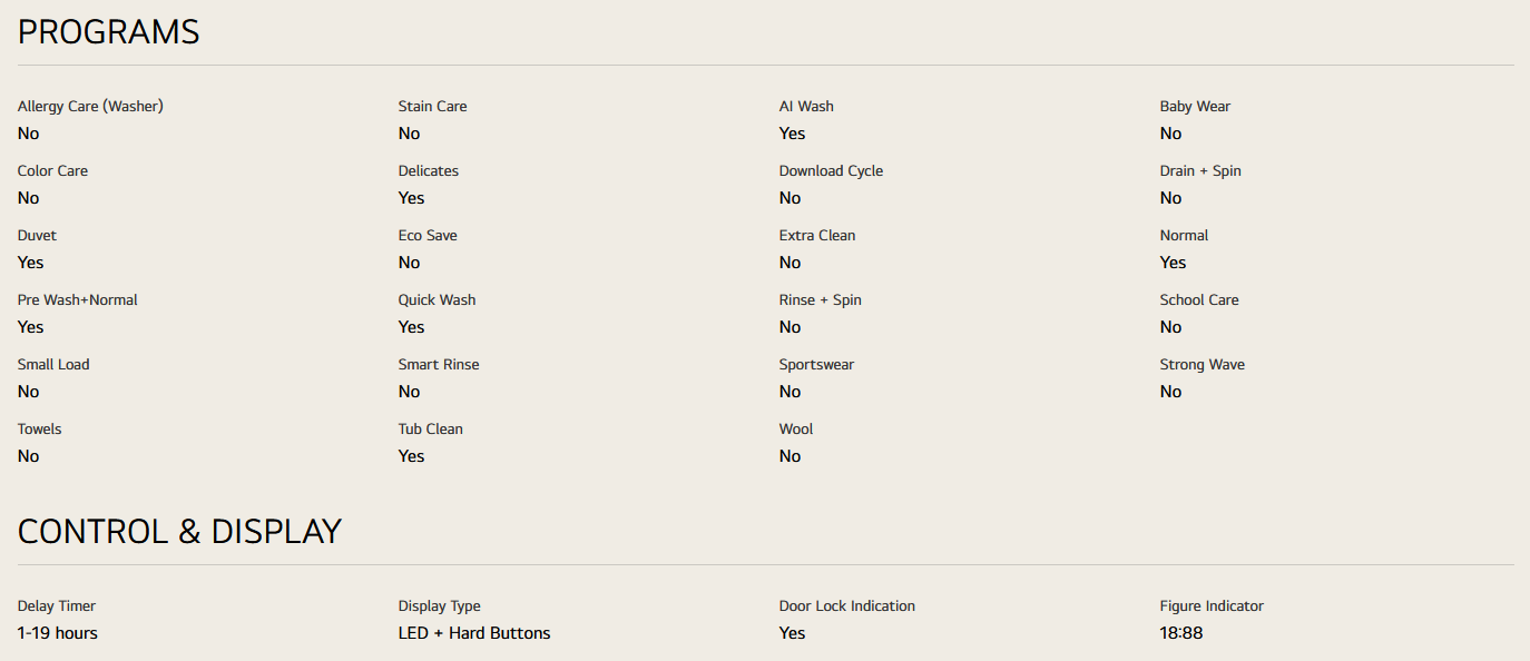 LG TV2517SV3B 17kg Top Load Washing Machine with Intelligent Fabric Care