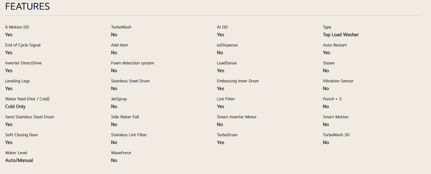 LG TV2517SV3B 17kg Top Load Washing Machine with Intelligent Fabric Care