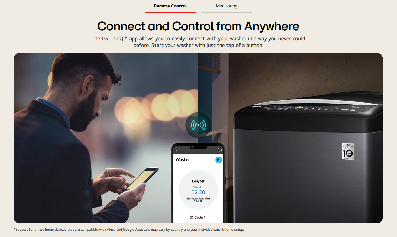 LG TV2518SV7K 18kg Top Load Washing Machine with Intelligent Fabric Care