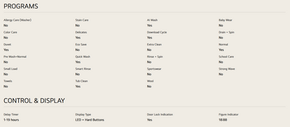 LG TV2518SV7K 18kg Top Load Washing Machine with Intelligent Fabric Care