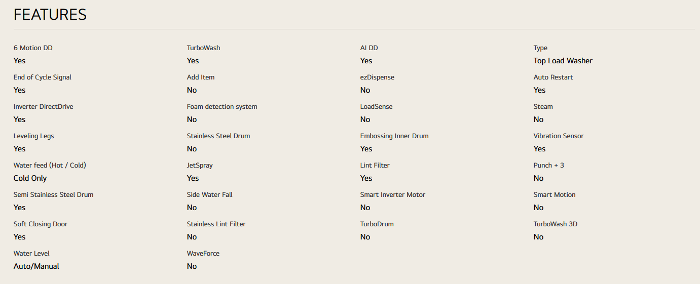 LG TV2518SV7K 18kg Top Load Washing Machine with Intelligent Fabric Care