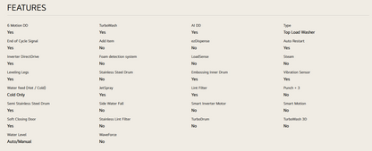 LG TV2518SV7K 18kg Top Load Washing Machine with Intelligent Fabric Care