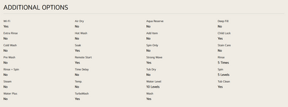 LG TV2520SV7K 20kg Top Load Washing Machine with Intelligent Fabric Care