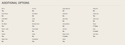 LG TV2724SV9K 24kg Top Load Washing Machine with Intelligent Fabric Care