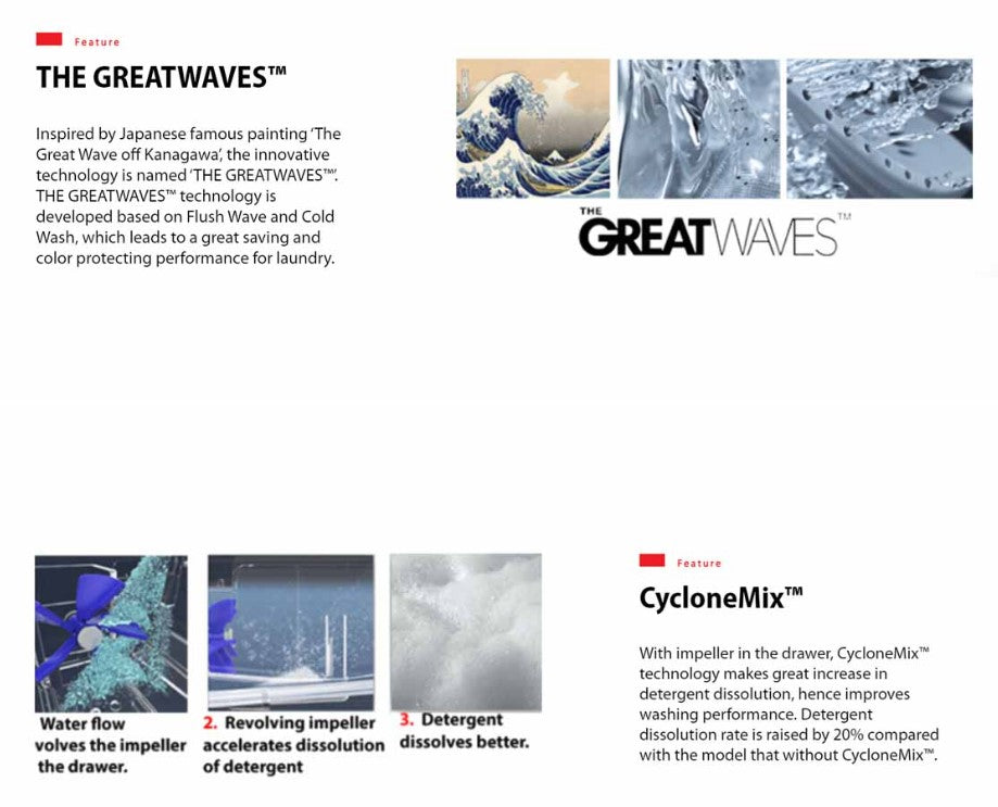 Toshiba 11KG/7KG FRONT LOAD TWD-BJ120M4M INVERTER WASHER DRYER TWDBJ120M4M (White)