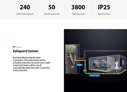 Toshiba Instant Water Heater TWH-38EXPMY(G) With Pump and Rainshower / TWH38EXPMYG 3800W (Gold)