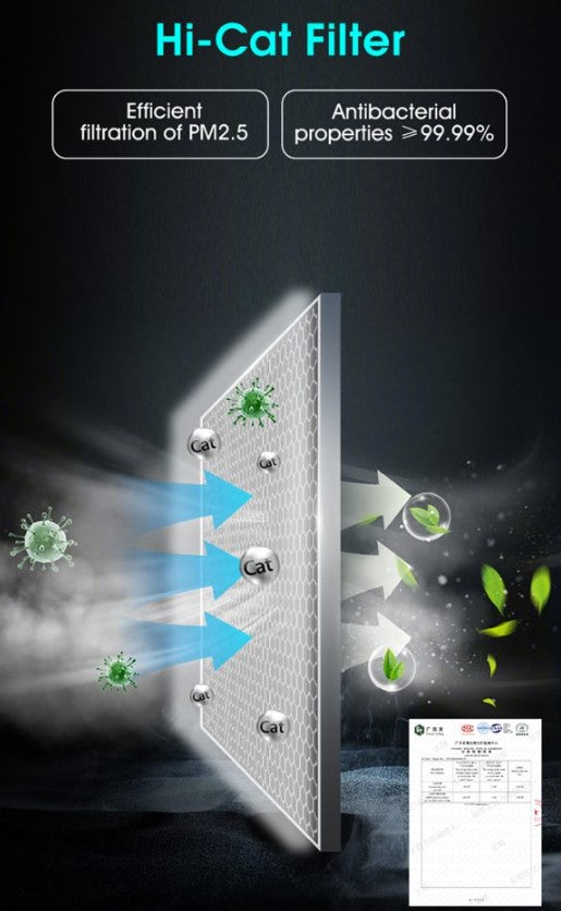 Hisense Air Cond AI13UAGS 1.5HP (UAGS) Inverter Air Conditioner