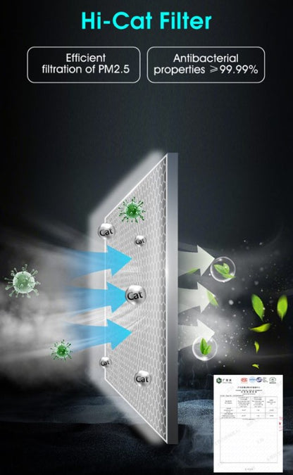 Hisense Air Cond AI13UAGS 1.5HP (UAGS) Inverter Air Conditioner