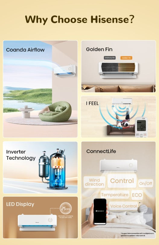 Hisense 1.5HP R32 Built in Wifi Inverter Air Conditioner (UEGW) 5 Star Aircond (Kitten Design) AI13UEGW