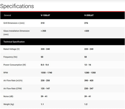 Mitsubishi Exhaust Fan 6" V-15SL6T Ventilation Fan (Glass Type) 6 blade V15SL6T (White)
