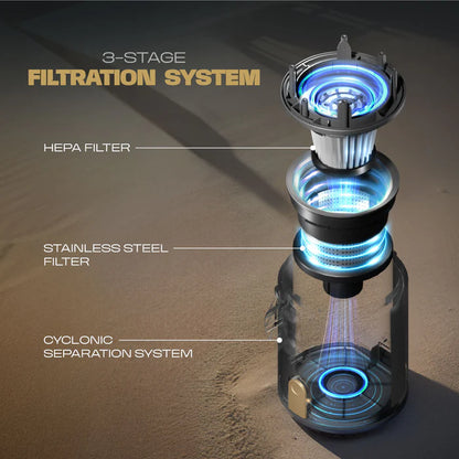 Russell Taylors Dynamic Cordless Vacuum Cleaner V2
