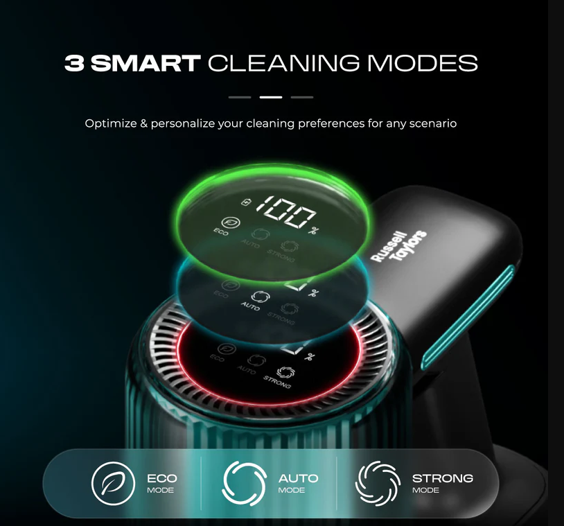 Russell Taylors V2X Ultra Vision 28kPa 200W BLDC Motor Cordless Vacuum Cleaner