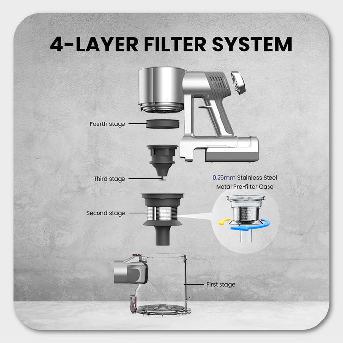 Russell Taylors Wet & Dry Cordless Vacuum Cleaner V9