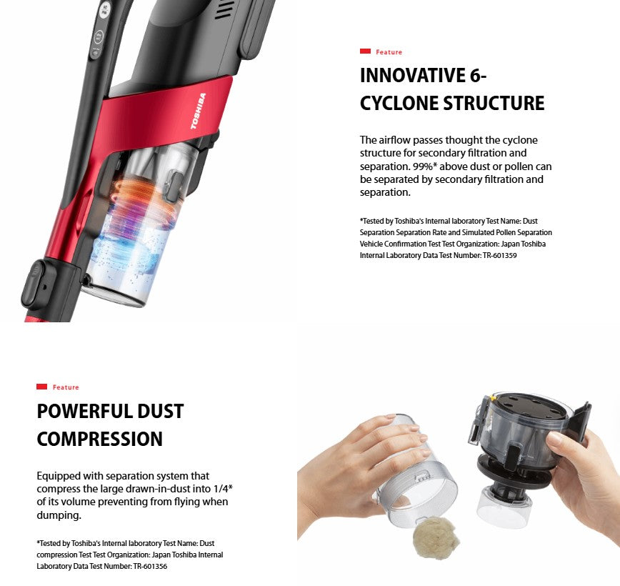 Toshiba Lightweight Cordless Vacuum Cleaner VC-CLX50BF(R) / VCCLX50BFR 180W (Red)