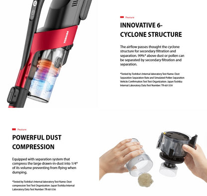 Toshiba Lightweight Cordless Vacuum Cleaner VC-CLX50BF(R) / VCCLX50BFR 180W (Red)