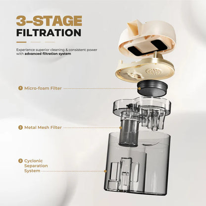 Russell Taylors Dual Cup Dust Mite Vacuum Cleaner with UV-C Light VM20