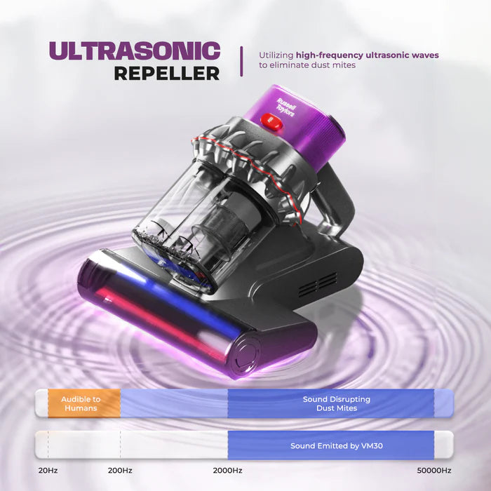 Russell Taylors Dual Cup Dust Mite Vacuum Cleaner with UV-C Light & Ultrasonic VM30